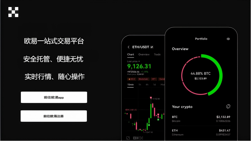 下载oyi交易官网页面展示